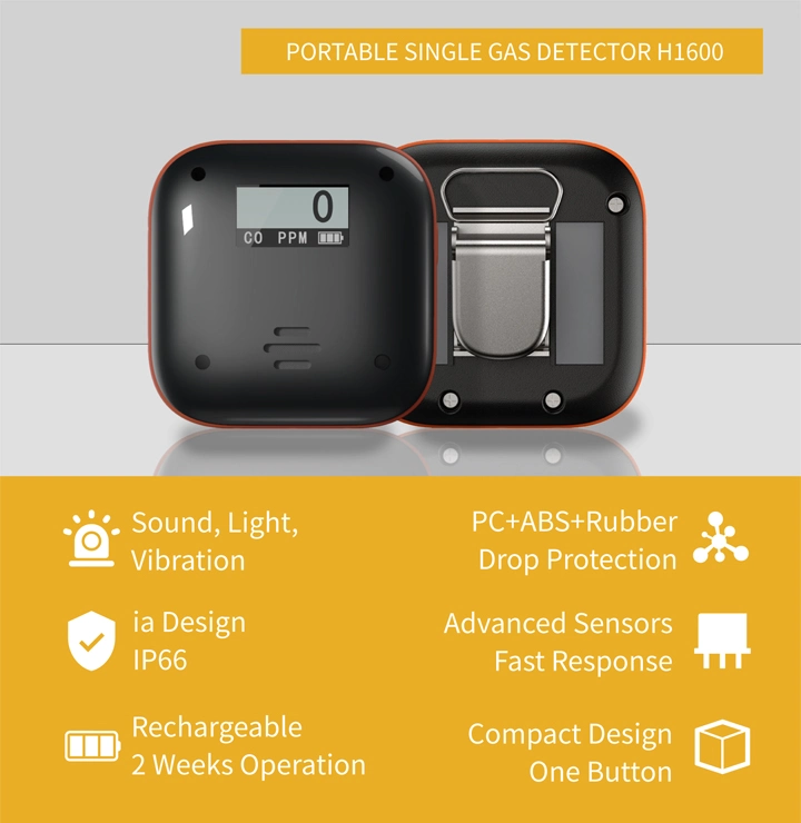 Portable OEM ODM Single Nh3 Ammonia Gas Detector