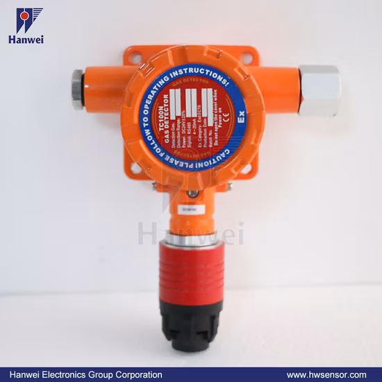 Explosion Proof Fixed Hydrogen Gas Detector with Control Panel H2 Analyzer