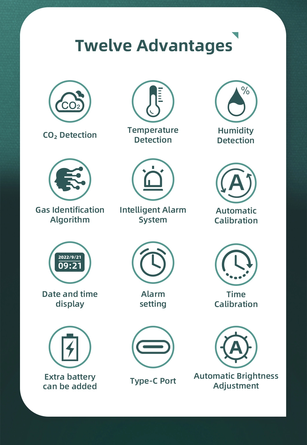 Tuya WiFi CO2 Ppm Meter Carbon Dioxide Detector Instruments and Apparatuses