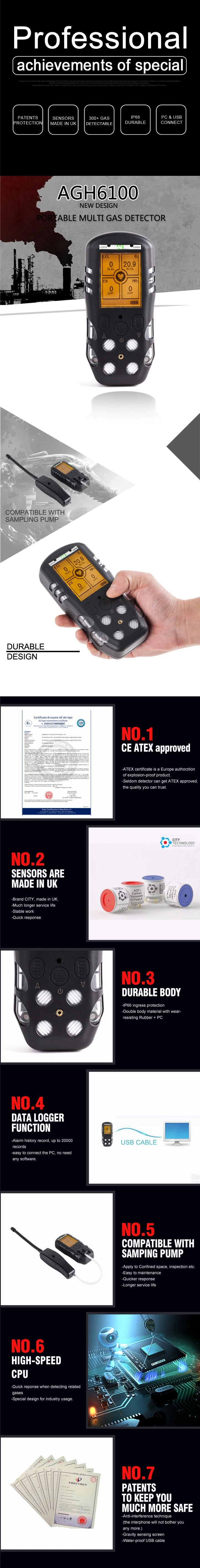 CE Atex Certified Lel O2 Co H2s Portable Multi Gas Detector