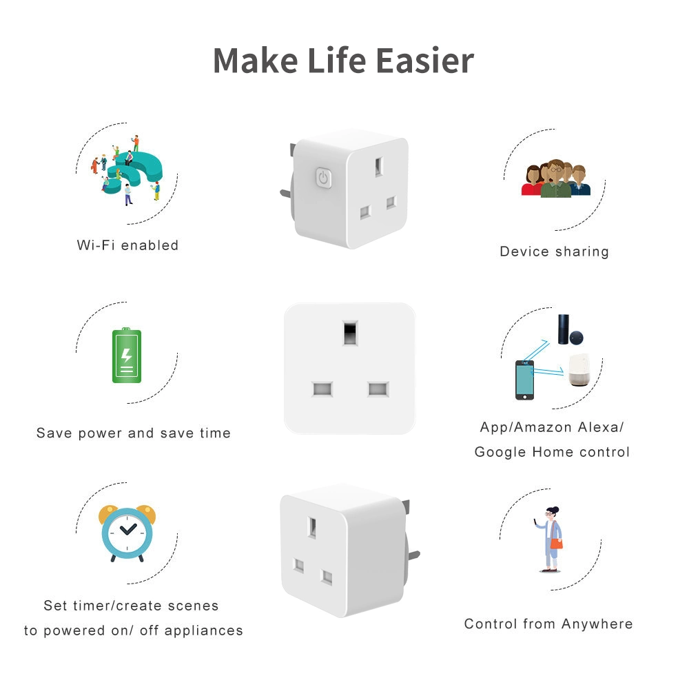 Tuya WiFi Smart Plug Outlet Wireless Power Socket with Power Monitor Vioce Remote Control Alexa Google Home No Hub Required UK