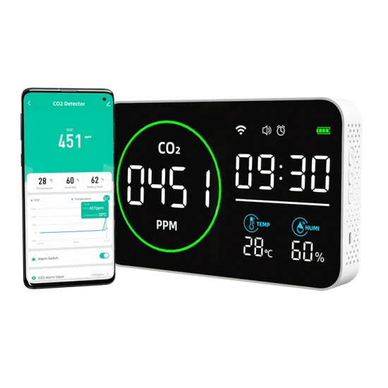 Tuya WiFi CO2 PPM Meter, детектор углекислого газа, инструменты и устройства